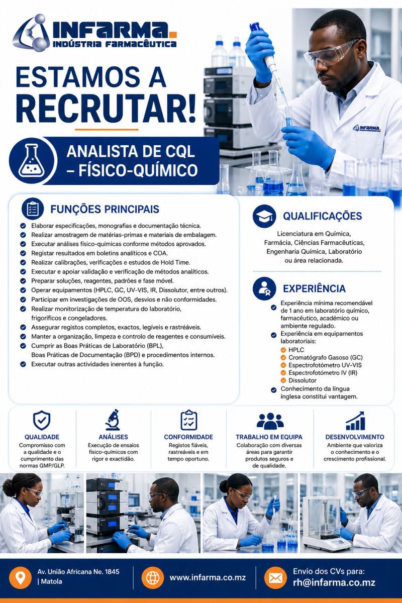 Vaga – Analista de CQL – Físico – Químico na INFARMA – Indústria Farmacêutica, Lda